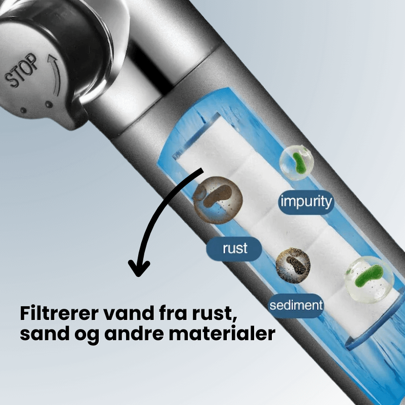 BruserPro™ - Øget Tryk, Spar Mere Penge!