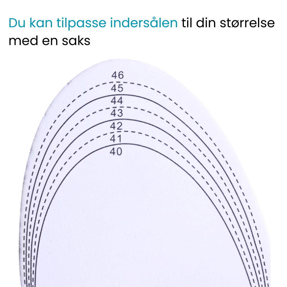 ErgoSole™ – Øjeblikkelig Lindre Fødderne & Forbedre Holdningen